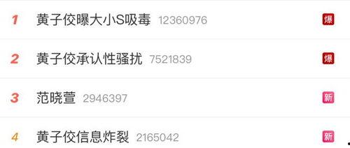 娱乐圈吃瓜爆料网盘下载,网盘下载揭秘,吃瓜群众狂欢时刻